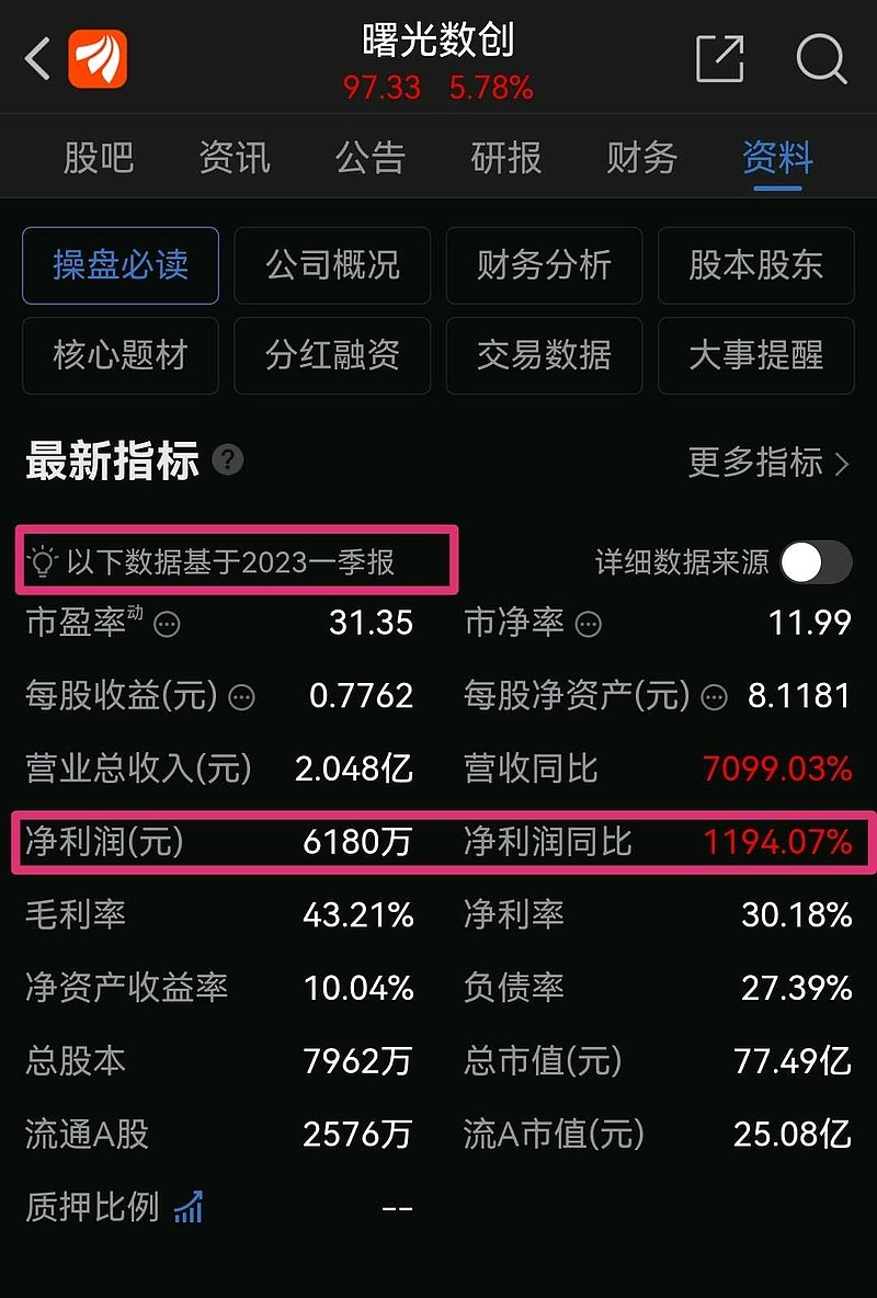 扣人心弦的爱情故事