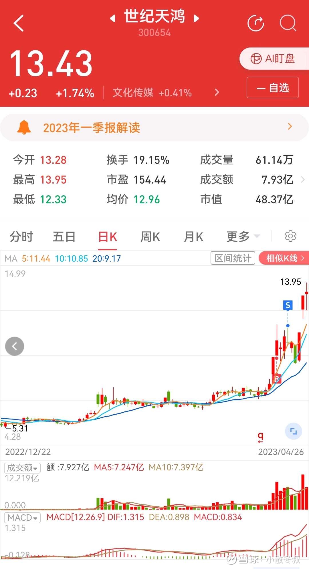 短期交易模式的优化心得最近关于三次操作很有感悟，决定记录下来，用来优化交易策略。分析总结涉及世纪天鸿、 中国出版、 中工国际。