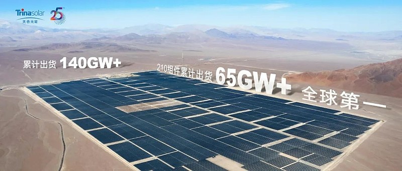 天合光能组件累计出货超140GW，210组件出货超65GW，全球第一 4月24日晚间及26日晚间， 天合光能 接连发布2022年年度报告 ...