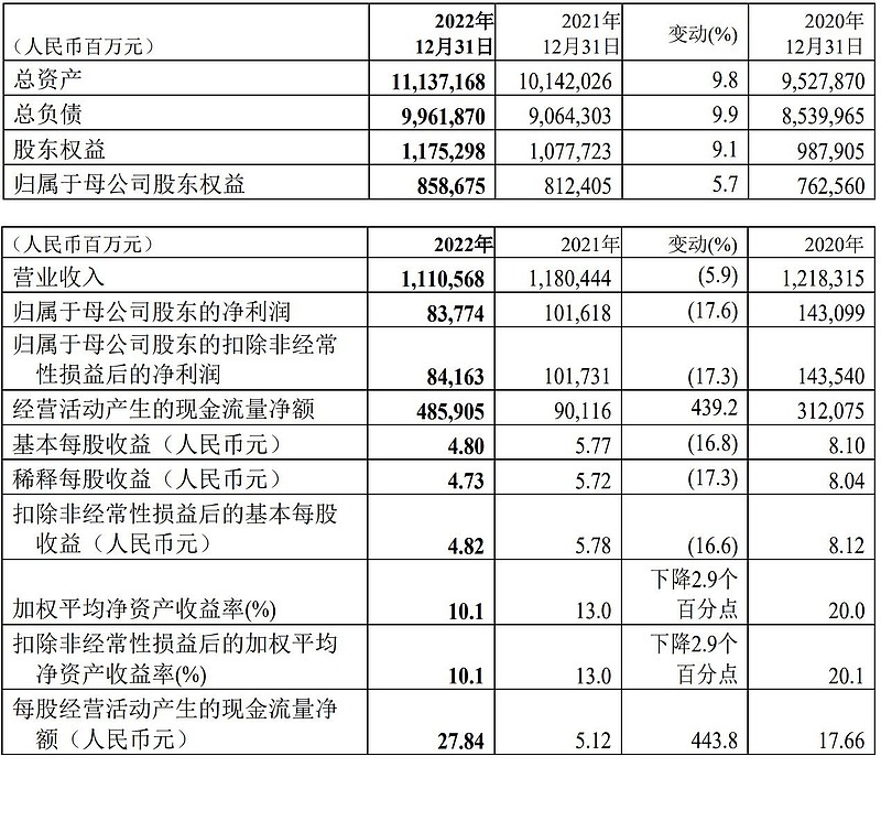 中国平安股票是什么版块 (中国平安股票行情)