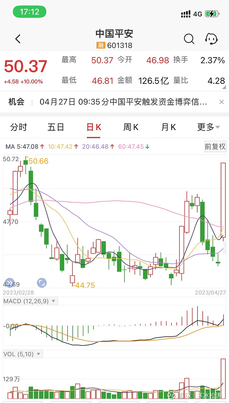 9000-sh601318-9000-2015-8