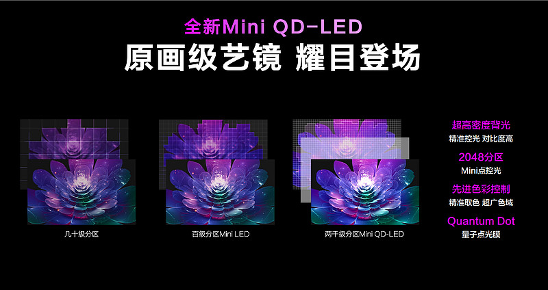 还原视听本质！康佳电视AWE2023推出高端旗舰新品Mini QD-LED A6 MAX-锋巢网