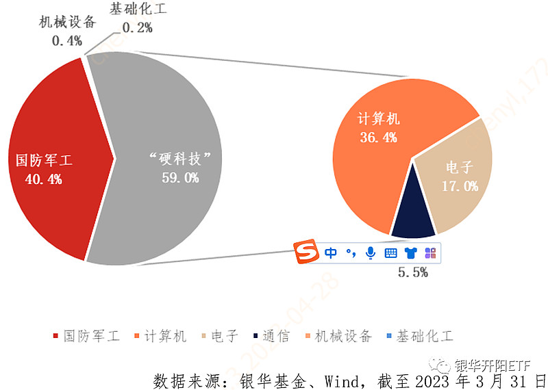 央科科技 自查,有你在用的吗?这44种通讯器材抽检不合格