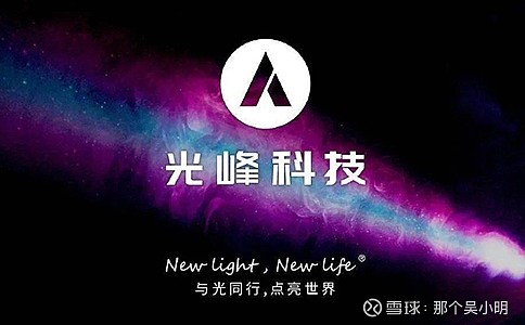 光峰科技2022年营收25.4亿，车载光学能否成未来新增长极？ （来源：南方都市报）4月27日晚间， 光峰科技 （688007.SH）发布 ...