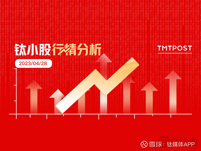4月28日A股分析:沪指涨1.14%,游戏股掀涨停潮 2023年4月28日,截止收盘, 沪指 涨1.14%,报收3323.27点; 深成指 涨 ...