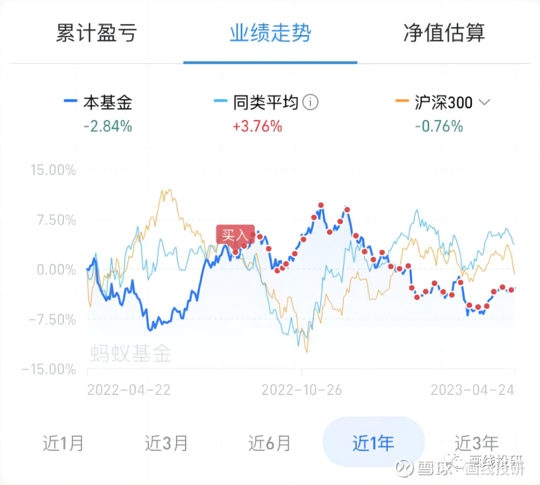 20年增长20倍！印度市场值得投资吗？ 在印度，总有许多不可思议的事发生。印度不仅电影风光无限，股市也绝对令人惊艳。比如前两年疫情肆虐印度 ，不仅没有让金融市场崩...