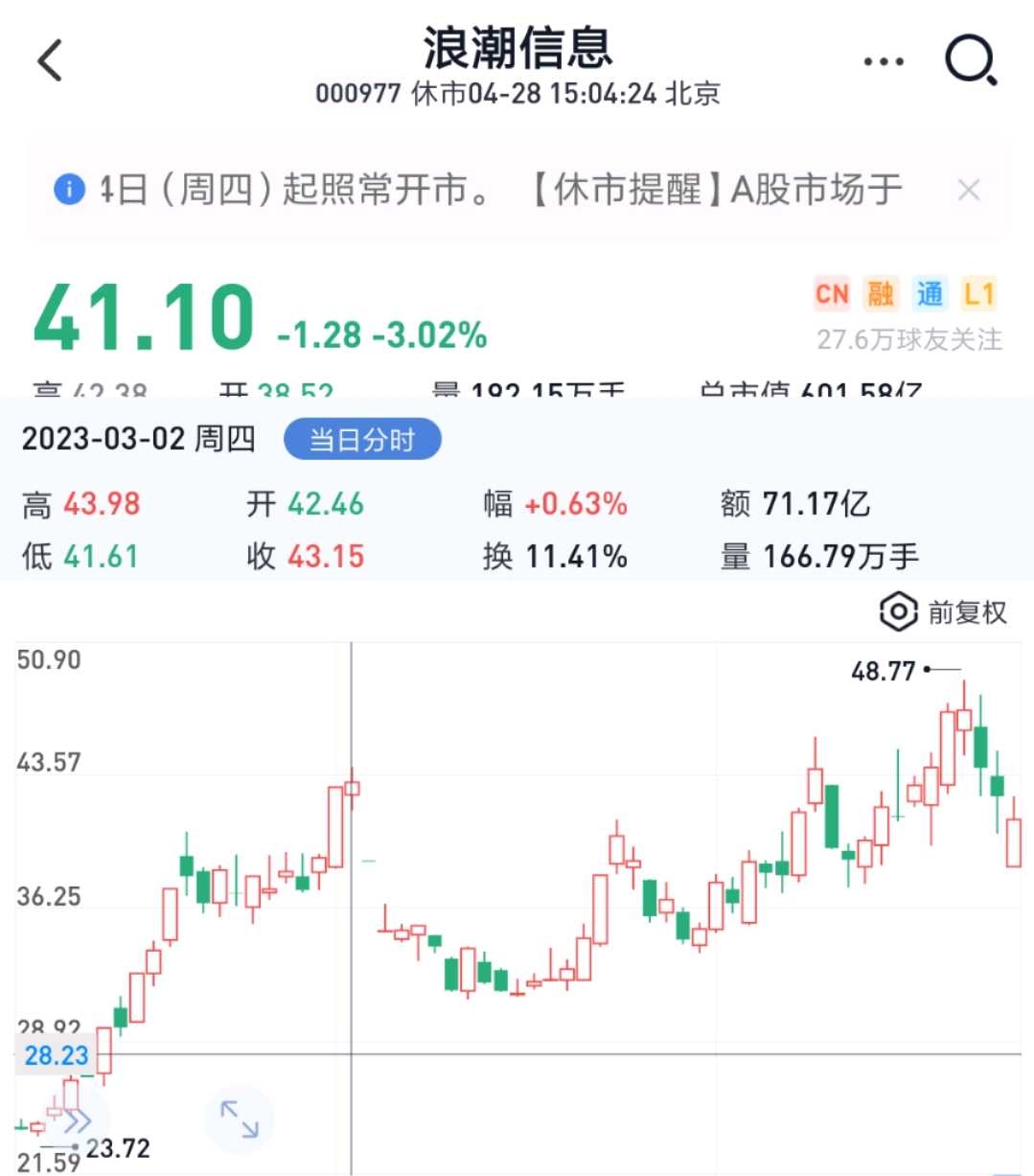 精研科技持股待涨是当下最优解精研科技爆雷的太过突然，让人手足无措，它还是融资融券标的。于是，阴谋论起来了说是有人恶意做空精研科技。恶意做空这个就有...