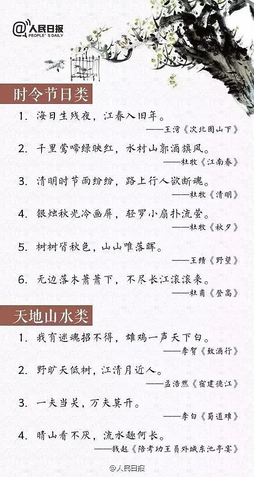 人民日报整理100个千古名句 无论你在何种处境下,总有一句诗能写进你的心头。拔得头筹时的“春风得意马蹄疾,一日看尽长安花”。友人送别时的“莫愁 ...