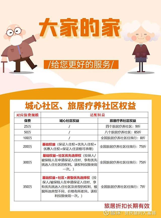 养多多和福满满下架后，鑫佑所想成为大家养老的王牌产品！ 五一放假三天，浑浑噩噩，主要打游戏、看小说、熬夜、补觉和吃东西，真不是个人啊，颓废啊 ...
