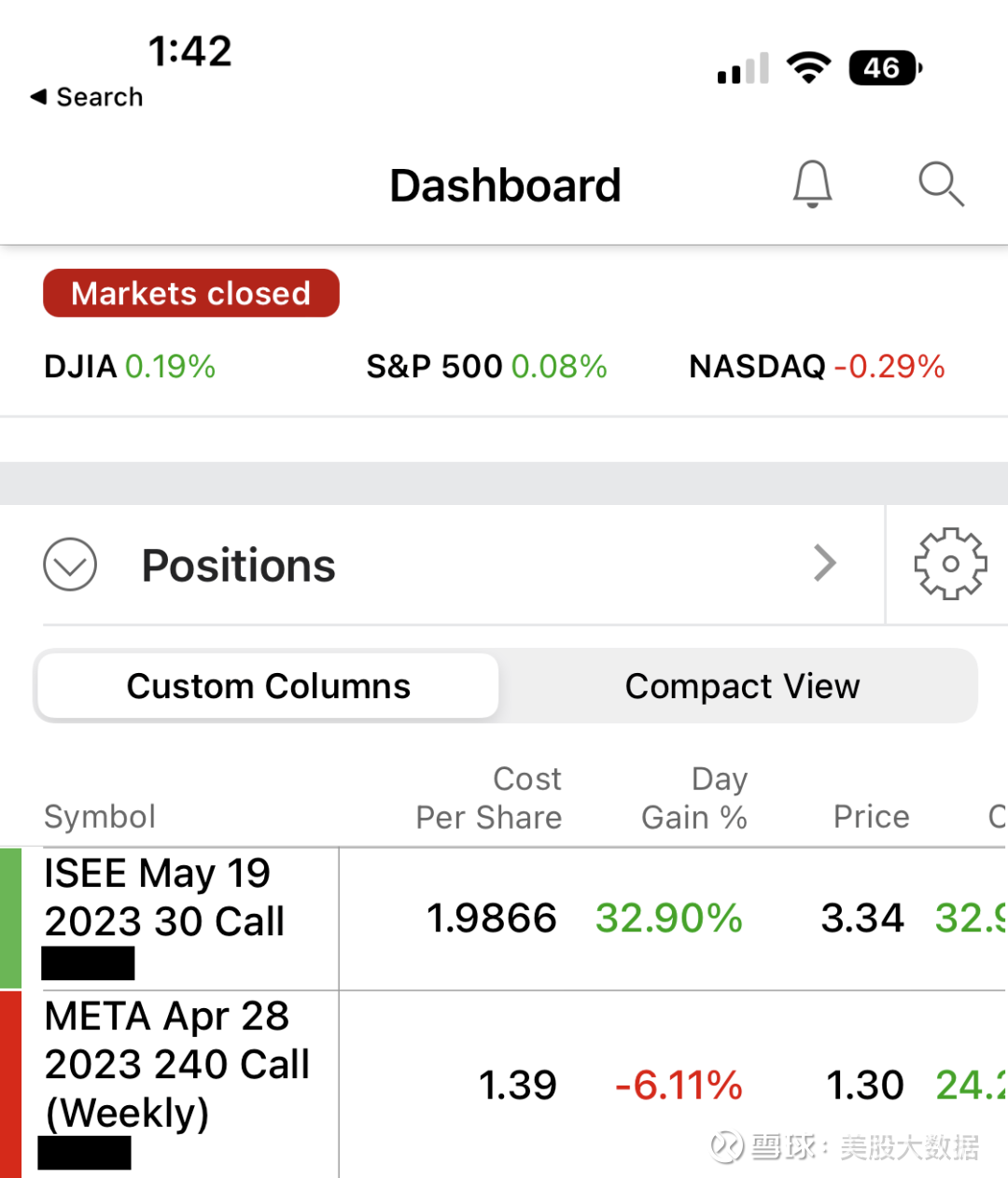 这家公司肯定有“内墓” 上周的文章，我们公众号文章已经曝光了我们持有ISEE 的看涨期权文章回顾网页链接