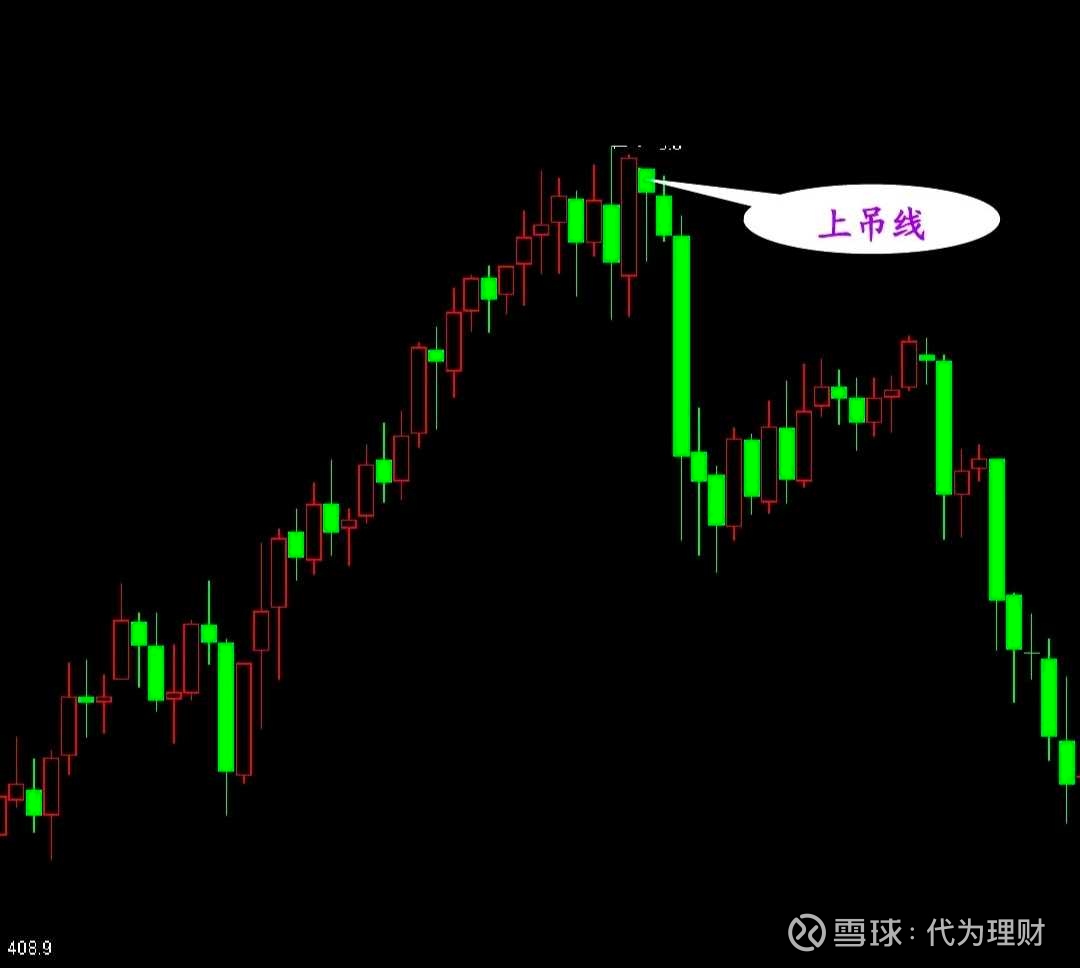 A股市场炒股入门指南：从了解股票基础知识到制定投资策略随着A股市场的发展壮大，越来越多的人开始进入股票 投资领域。然而，对于新手来说，如何正确地进行炒股，是一个需要花费时间学习...