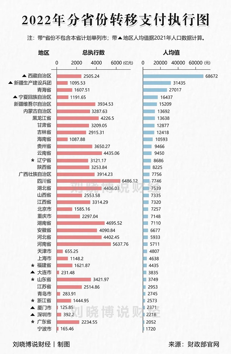 中国财政可以完成今年预算目标 财政部