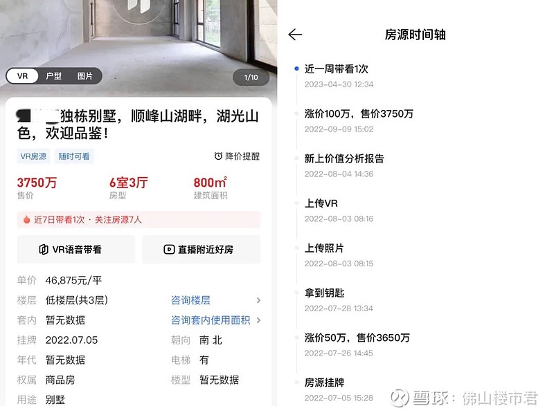 热钱涌入!千万豪宅成投资香饽饽!谁才是广佛富人心头好? 存款“爆满”,资金亟需新“出路”。资本市场风起云涌,股票、基金等投资标的已风光不再 ...