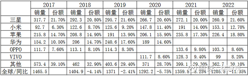 小米公司的股票代码是多少 (小米公司的股票)