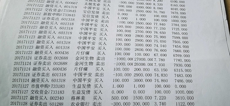 最后的农业银行，也在3.74卖，基本不赚钱。