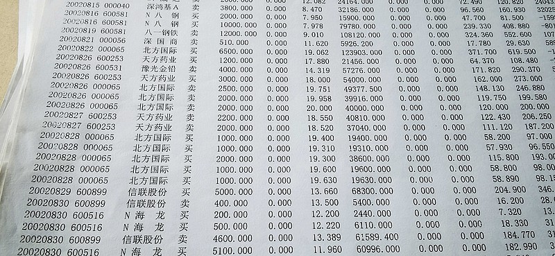 后的农业银行，也在3.74卖，基本不赚钱。看另一个账户，炒大盘股的情况。