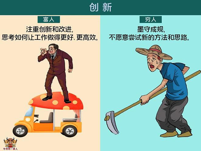 8张哲理图告诉你,人的穷富是如何拉开的 以下8张哲理图,来自博主@牛哄哄一家人。读懂你就会彻底明白,穷富之间的差距到底是如何拉开的。1信念穷人 ...