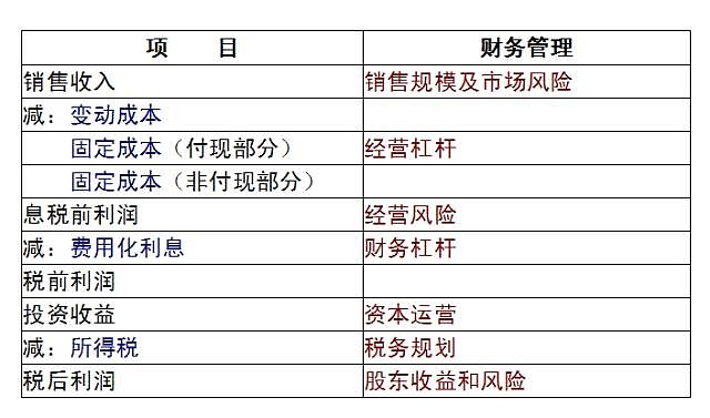 或财务报表-上市公司年报-在哪里下载 (“财务报表”)