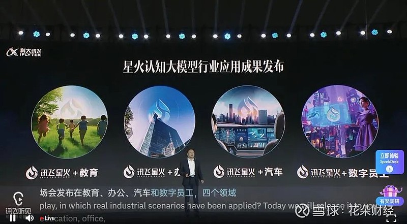 讯飞星火实例的深度剖析：揭示智能语音技术的创新与突破 (讯飞飞星计划)