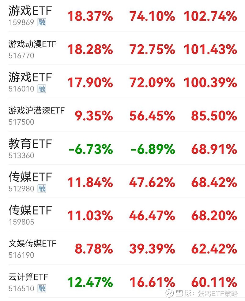 华夏行业188金宝博- 金宝博官方网站- 金宝博APP下载混合(LOF)