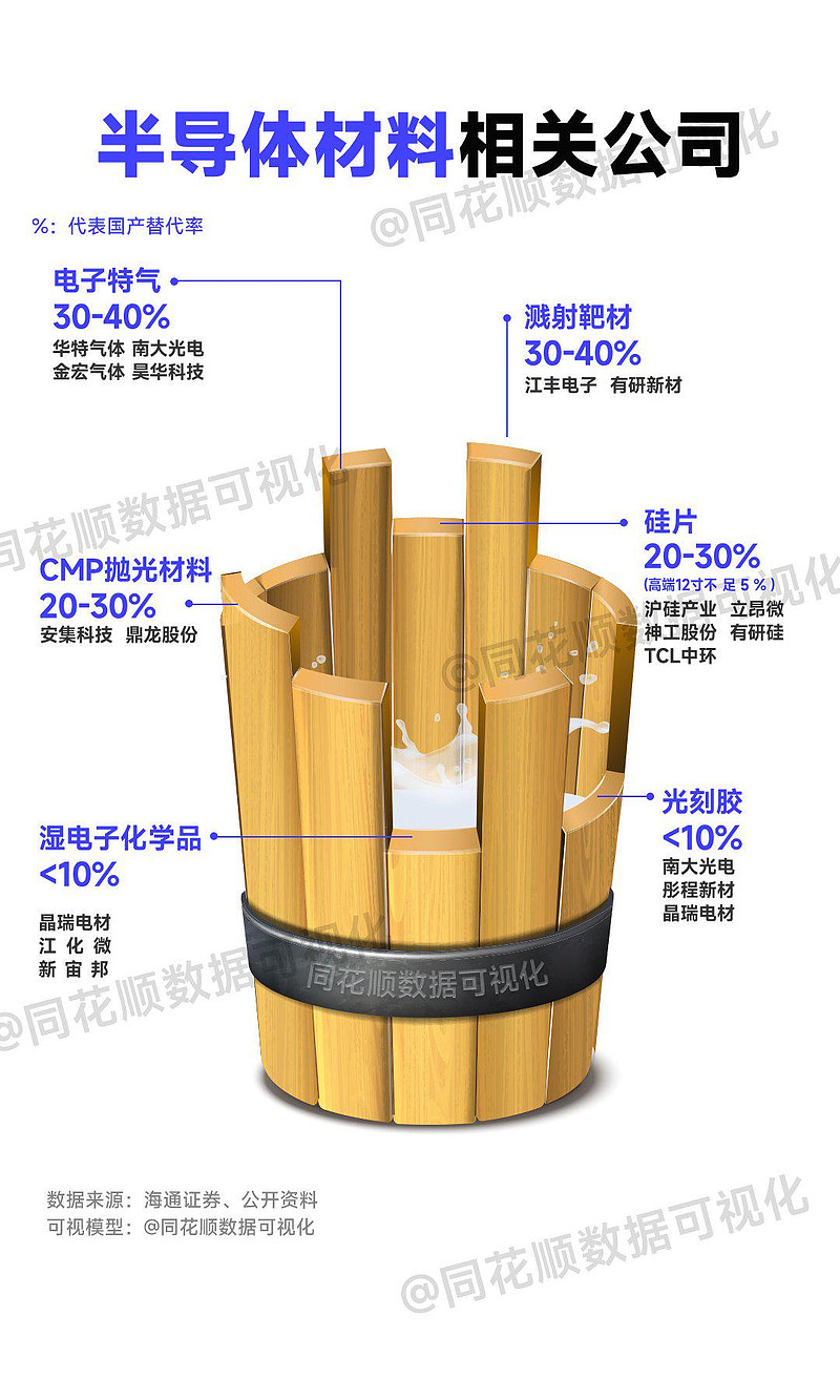 各行业龙头上市公司有哪些 (各行业龙头上市公司)