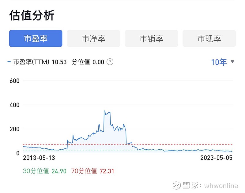 杰瑞股份在手订单充足前三季赚16亿 经营现金流增2.9倍大幅改善