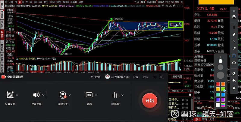 创业板指半日跌1.33% 轨交 智能驾驶概念股逆势大涨 午评