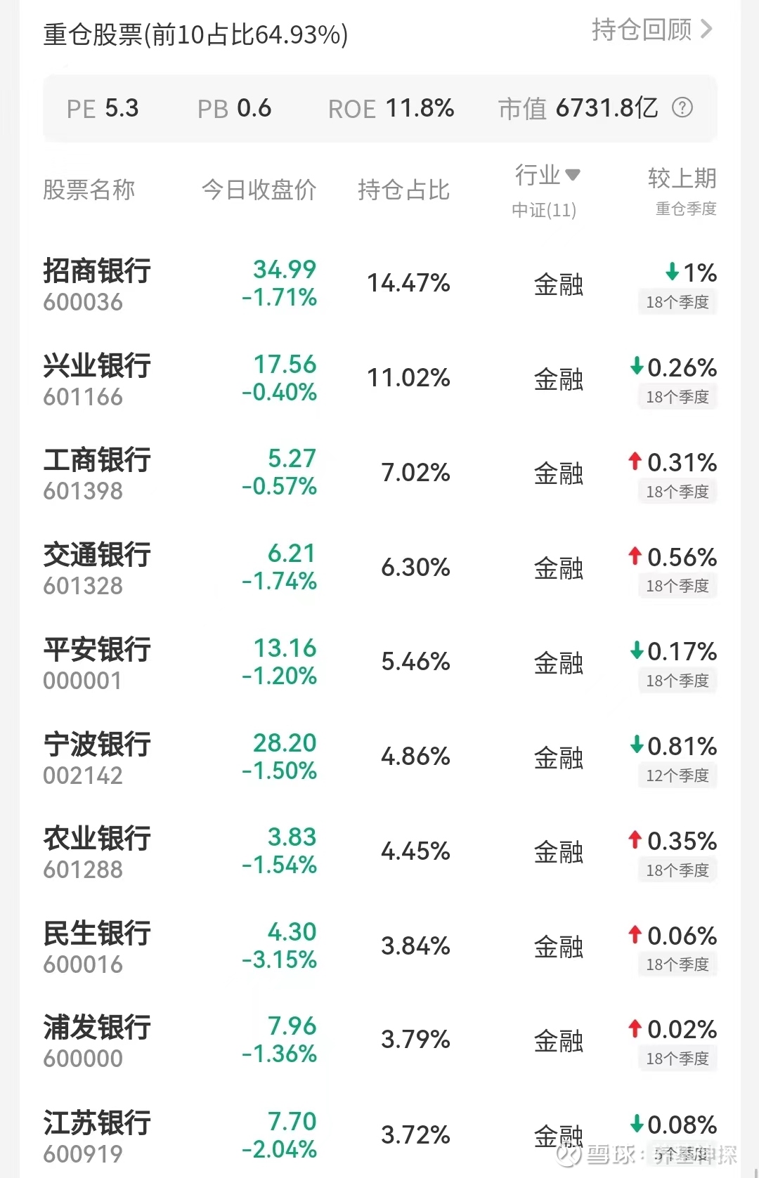 华体会- 华体会体育官网- 华体会体育APP下载华宝新兴产业混合