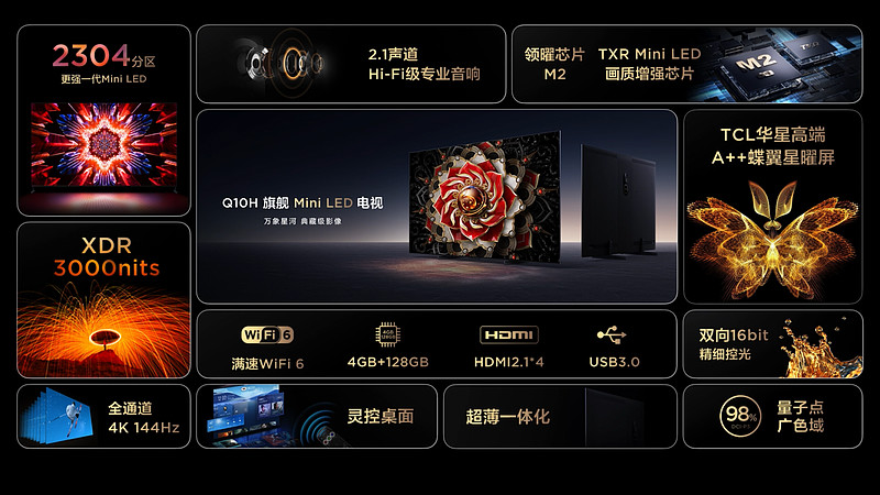 2023年最值得买的旗舰Mini LED电视，TCL Q10H正式发布-锋巢网