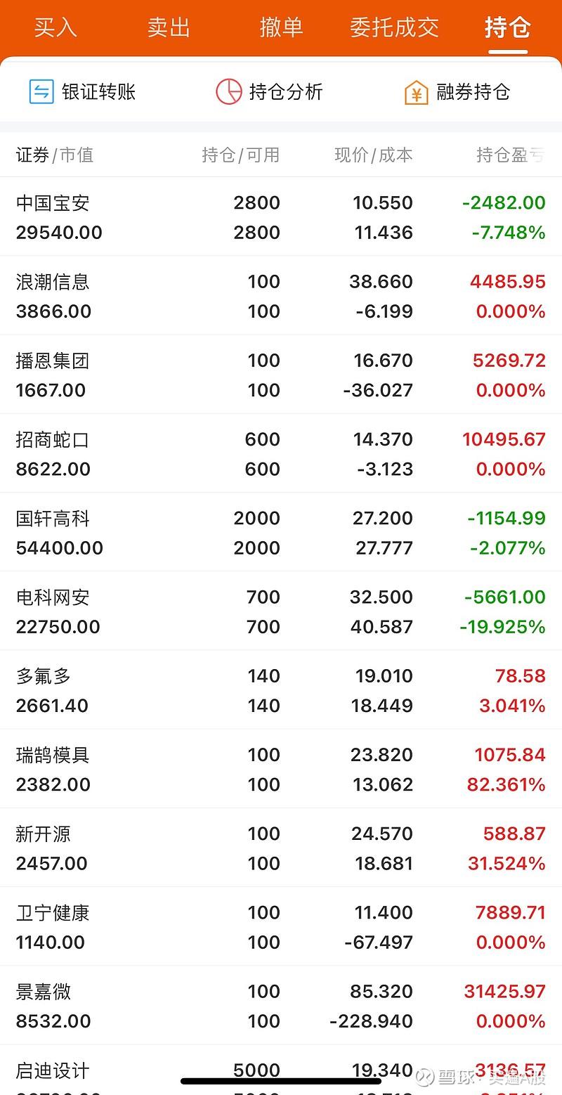 2023年阴历七月搬家黄道吉日