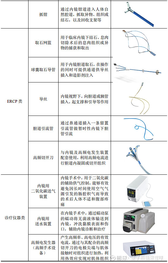 重要提示2019年一建报名注意了今年报名实施告知承诺制这些证明都不用提供了！各地时间表、注意事项全都在这里……