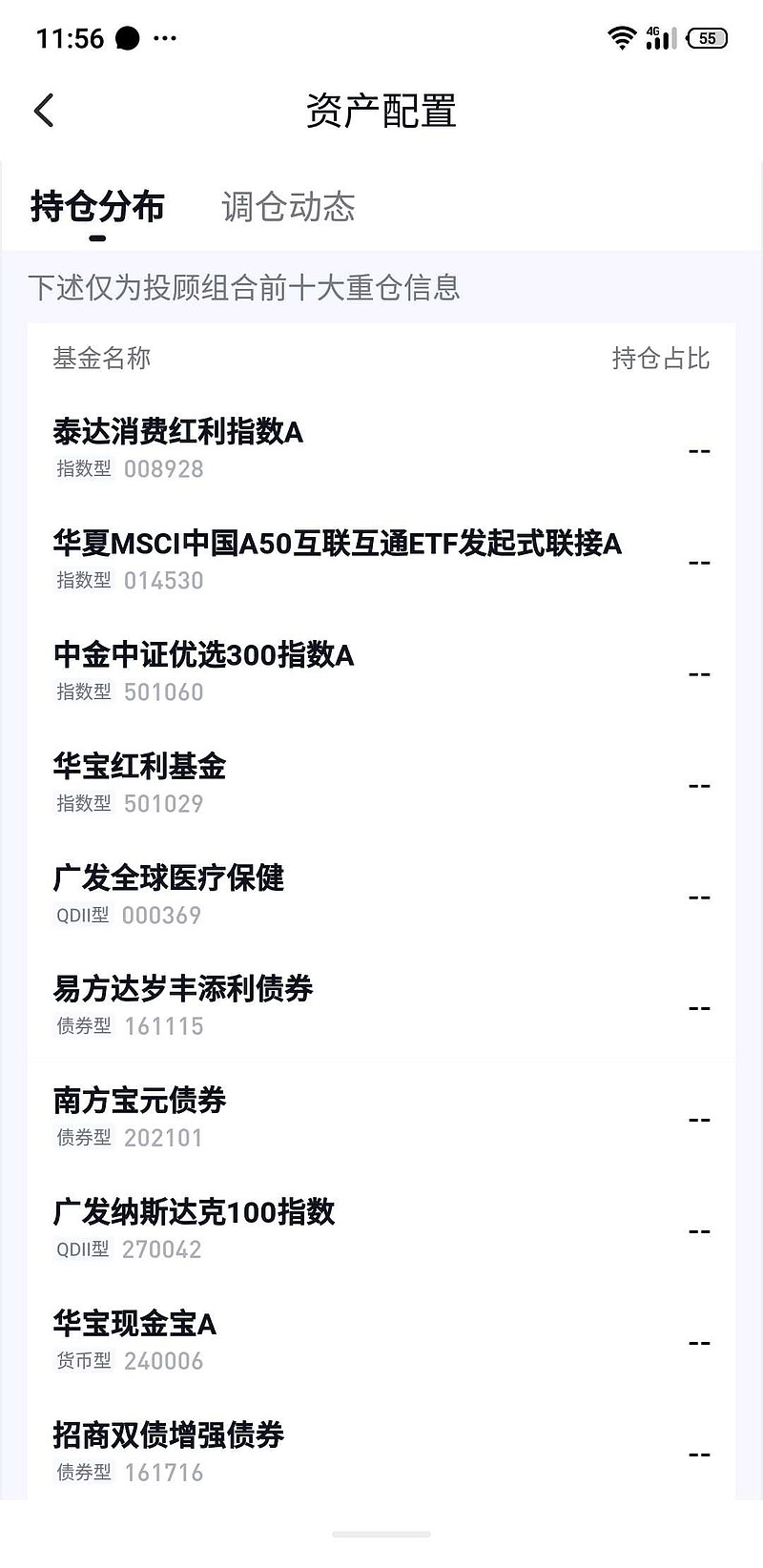 优秀基金组合跑赢业绩基准。<b