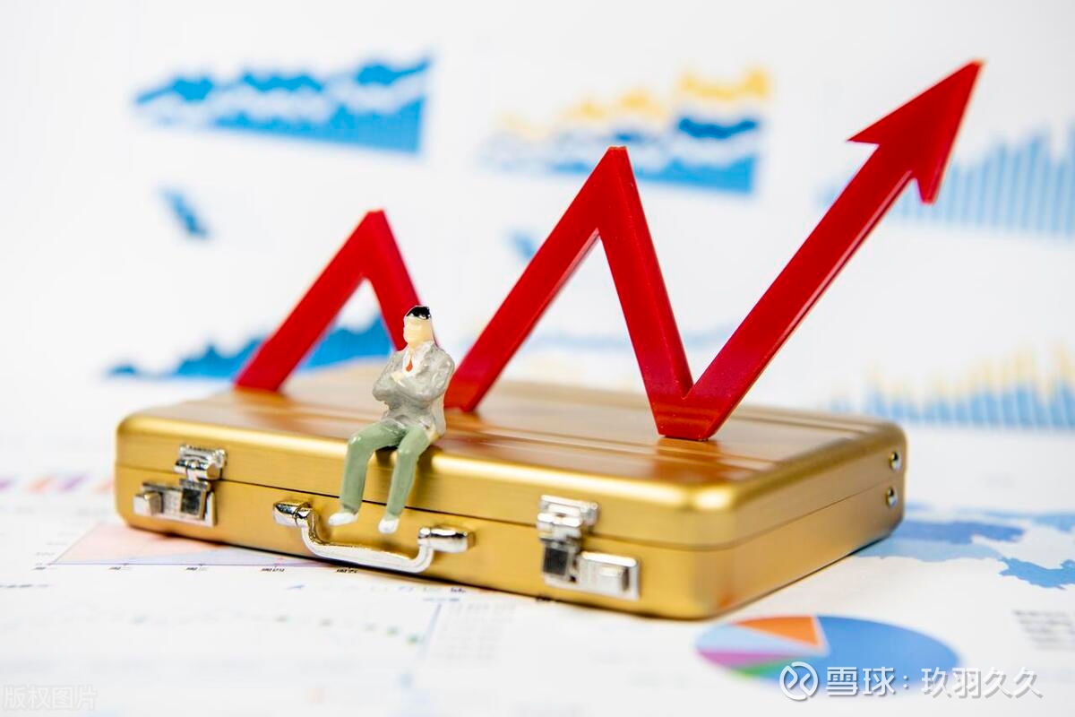 股票技术分析的基本假设与要素（一）概念分析对象—— 证券市场过去和现在的市场行为方法—— 通过数学和逻辑探索出典型变化规律结果—— 预测...