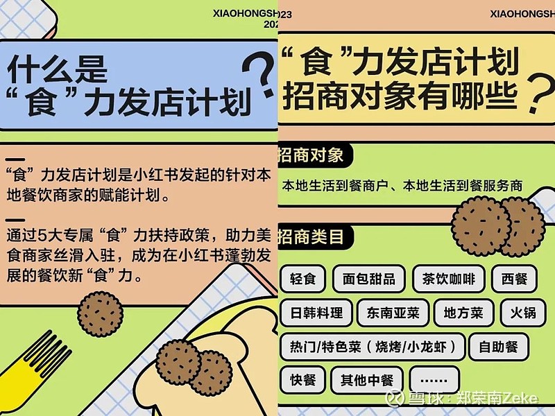 小红书将上线餐饮团购！想从美团、抖音“虎口夺食”？ 本地生活又迎来一位新入局者！据悉，小红书即将上线“餐饮团购”功能，到时用户可以直接在笔记 ...
