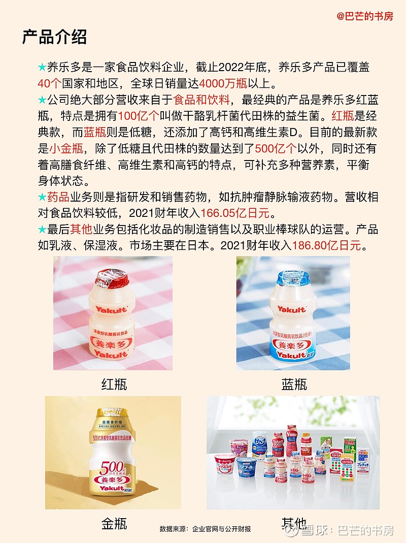 每天了解一家新公司，No.80:养乐多 你有没有喝过养乐多，一个小瓶子风靡全球几十年当然不会只是因为好喝。今天就来带你看看，你所不知道的，养乐 ...