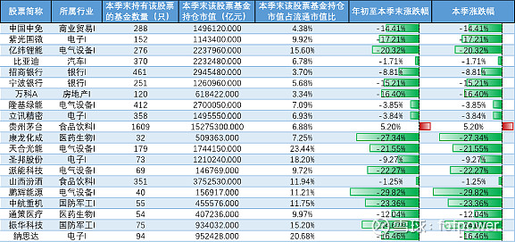 开云体育- 开云体育官方网站- 开云体育APP下载东莞灵活就业人员公积金汇缴方式