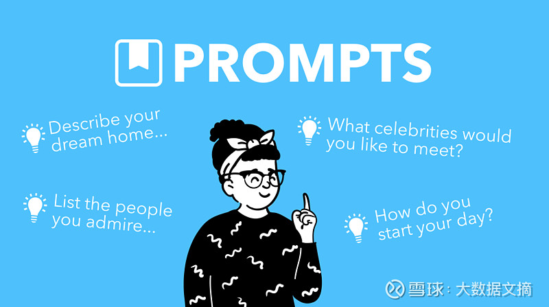 微软官方亲自出教程，拿捏「Prompt工程」高级玩法 大数据文摘授权转载自学术头条 几个月来，ChatGPT、GPT-4 等大模型陆续发布 ...