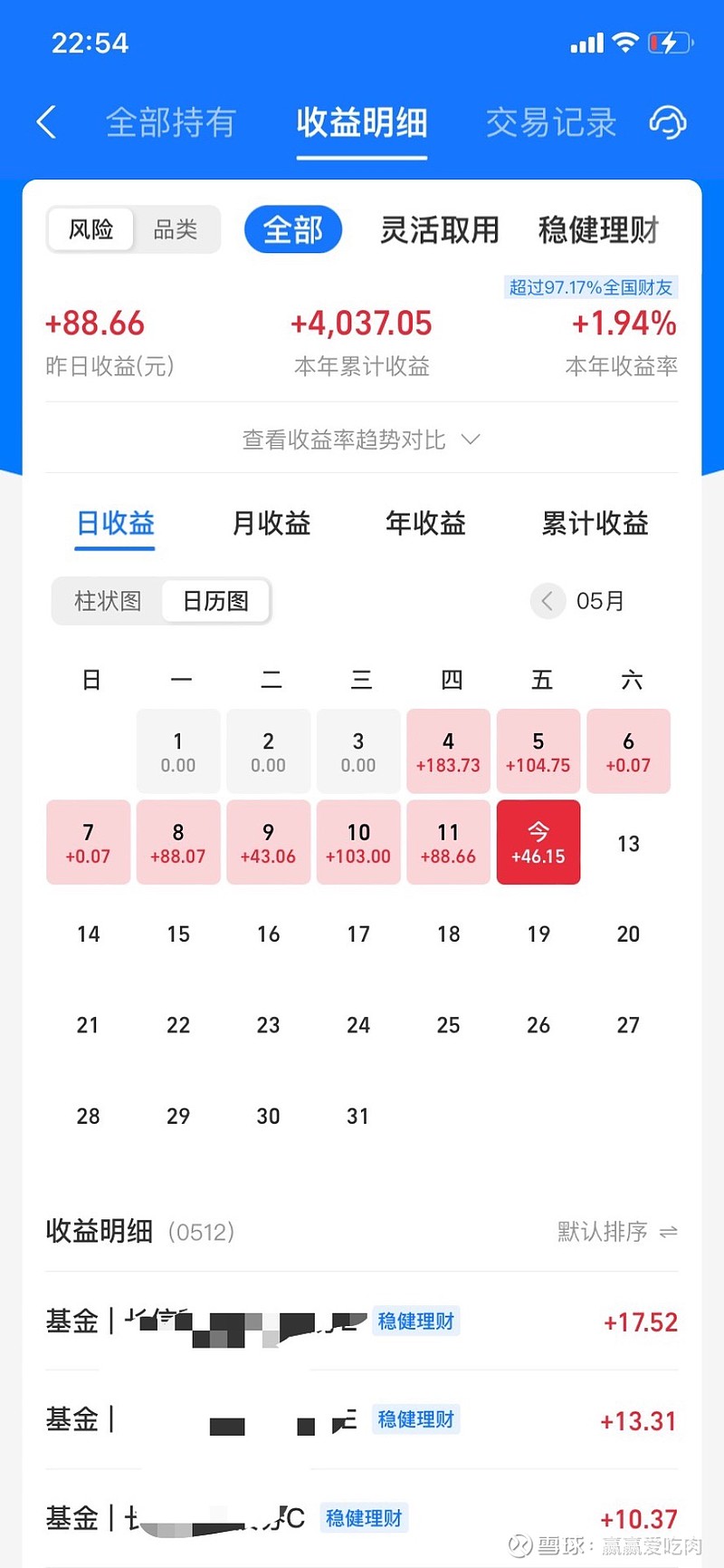 20万元买基金，一年能赚多少钱？ 之前评论区好几个基友问我，手上有20万，买基金20万能挣多少？下面是统一回答哈。1、买基金20万能挣多少和买的基金 类型是...