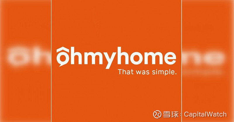 金融科技公司IPO后的无稽之谈 Ohmyhome股价上涨67% 新加坡房地产科技公司 Ohmyhome (NASDAQ: OMH)股价上涨67 ...