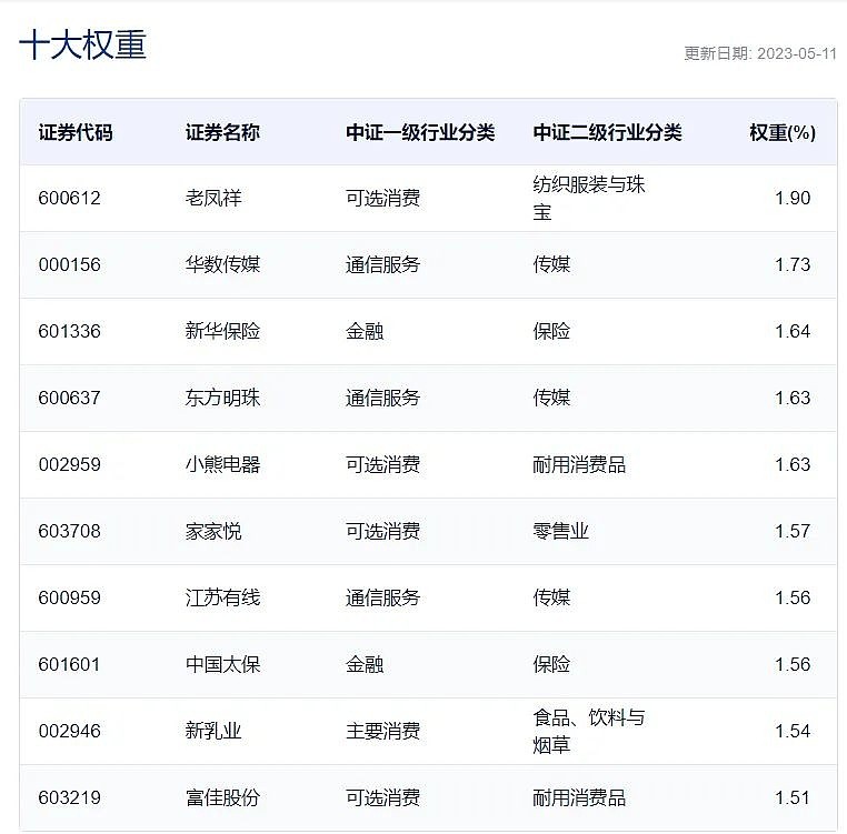 顾镍烟草