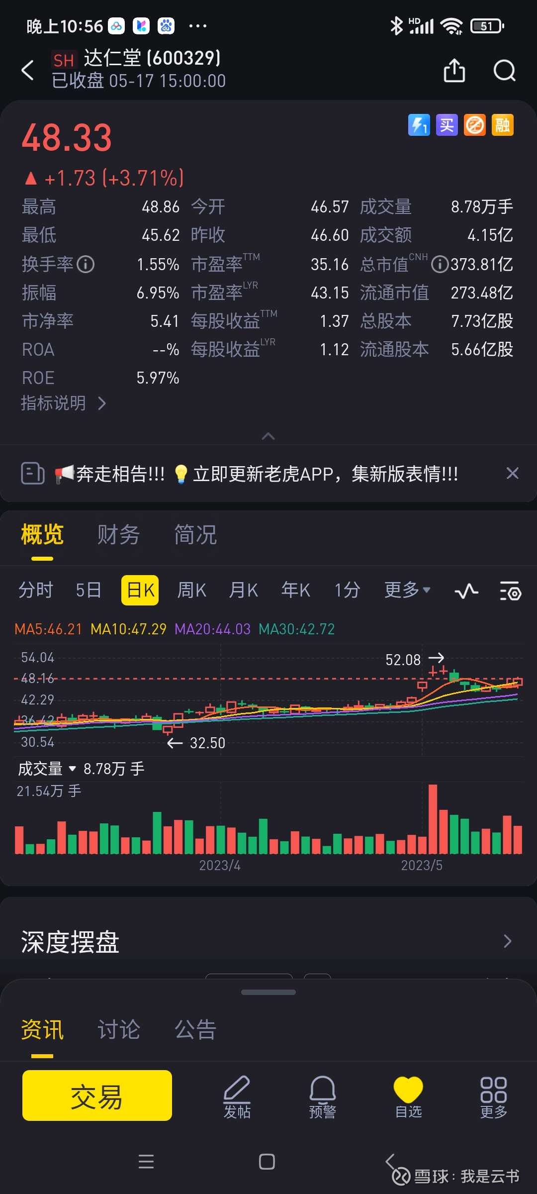 将军赶路，不追小兔！ 最近在读《伟大的时代》，书里有一句话触动了我：“将军赶路，不追小兔！”意思是为了追求大机会，就要放弃很多小机会。老虎把...
