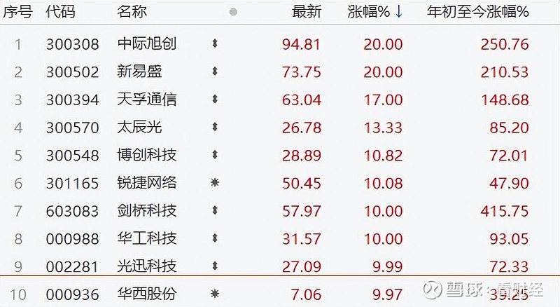 汇率跌是人民币贬值吗_人民币汇率大跌影响_汇率跌人民币会怎么样