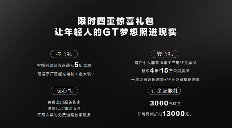 年轻人的电动GT 2023款欧拉好猫GT木兰版售价14.38万-15.38万元-锋巢网