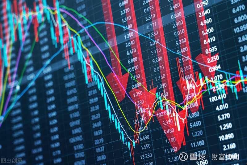 主板新股涨跌幅有什么变化?有什么影响? 主板新股的涨跌幅是指新上市公司股票在首次公开发行后的交易中的价格变动幅度。以下是主板新股涨跌幅变化可能 ...