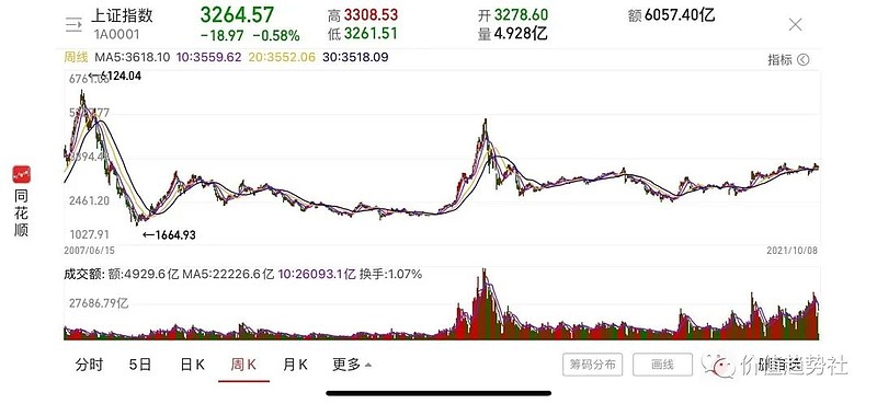 8月市场活动主题