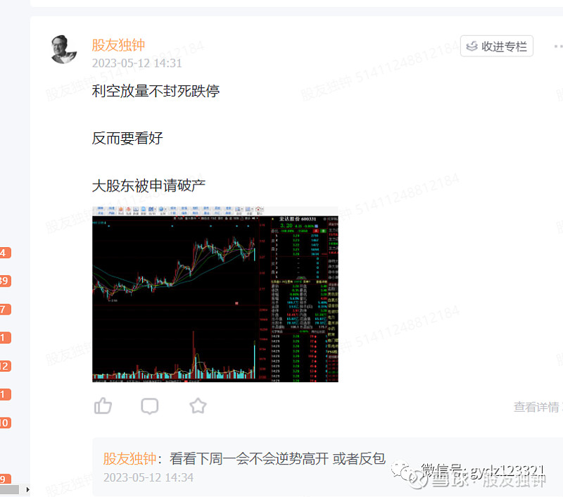 跌破5日线,清仓了宏达股份 前几天,写了一篇关于 宏达股份 的买入逻辑:网页链接之... - 雪球