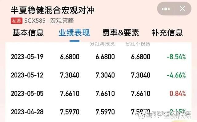 2020上半年三只松鼠财务报告及简要数据