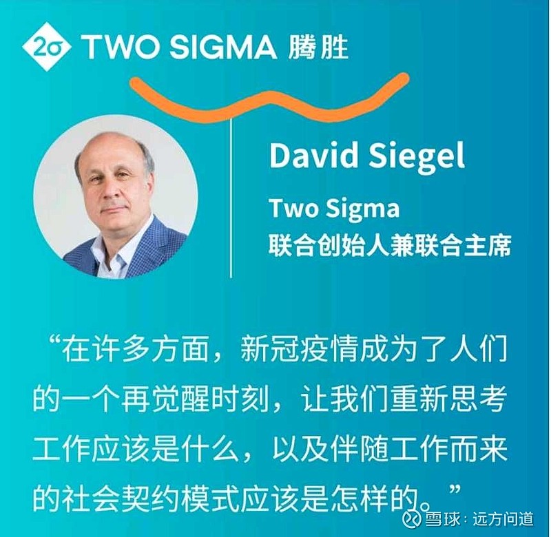 量化巨头Two Sigma中国