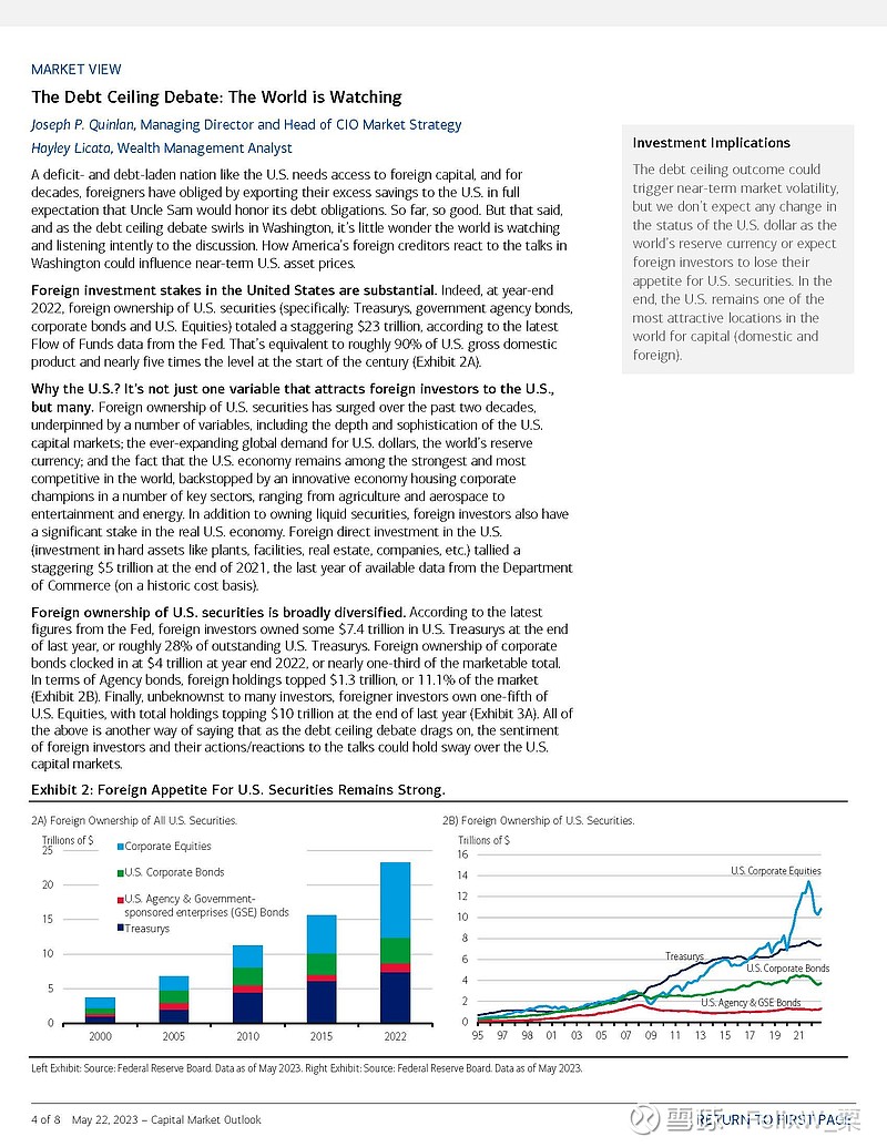 2023 05 22 BofA Capital Market Outlook IN THIS ISSUE Macro Strategy 2023 05 22 BofA Capital Market Outlook IN THIS ISSUE Macro Strategy