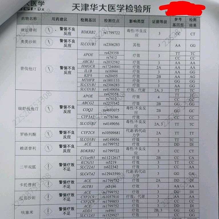 作者論韭菜的自我修養